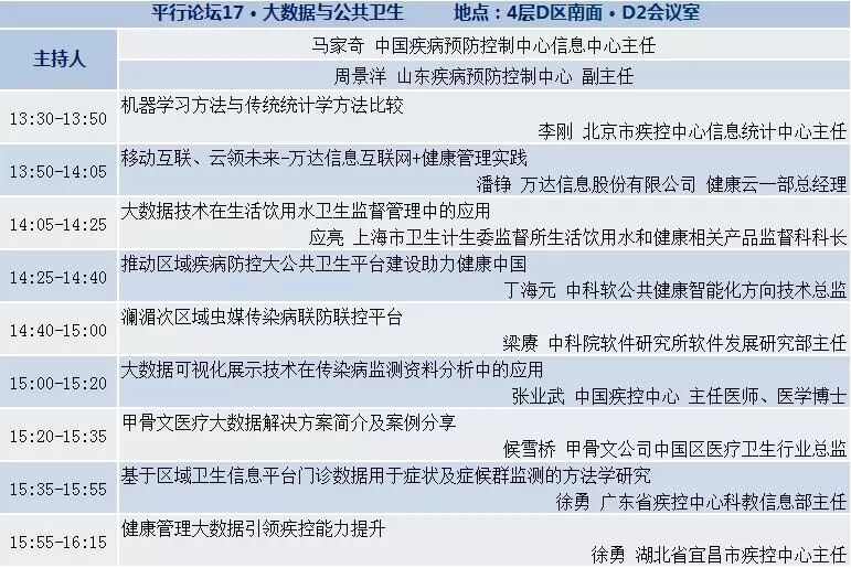 中国健康医疗大数据应用交流大会指南