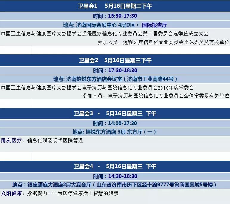 中国健康医疗大数据应用交流大会指南