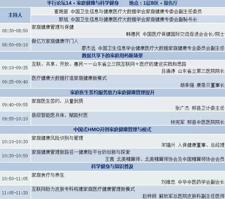 中国健康医疗大数据应用交流大会指南