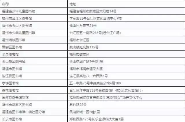 点击查看大图