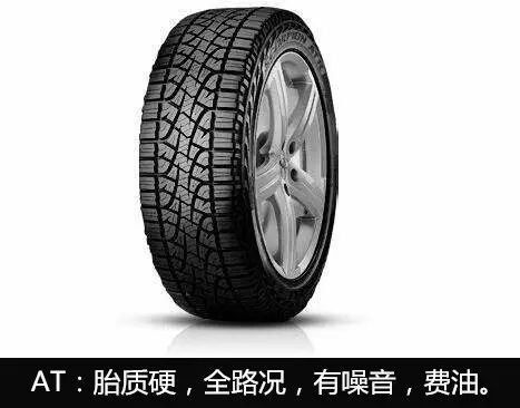 【说客】教你3000块提升爱车越野性能!干货!