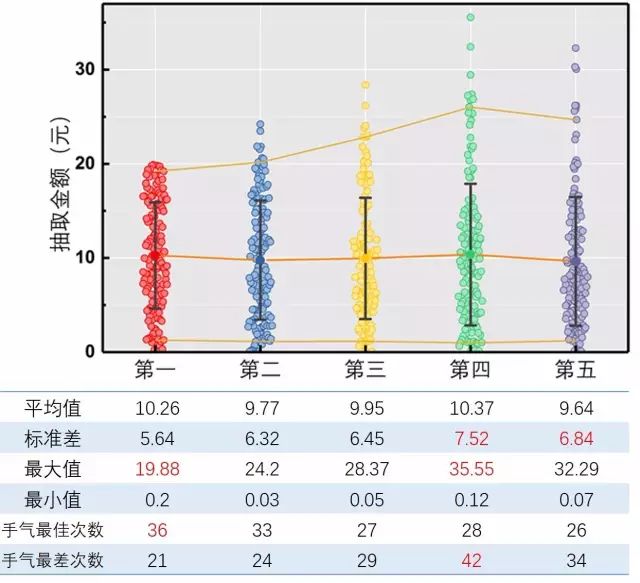 点击查看大图