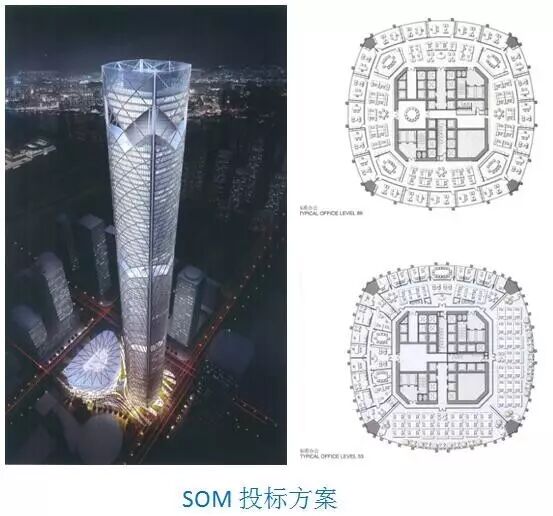【建筑圈的结构事】平安金融中心结构设计介绍_土木在线论坛
