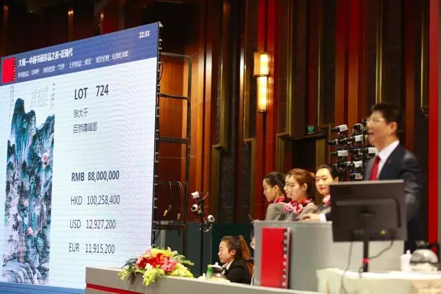 嘉德秋拍“大观·近现代”6.2亿收槌