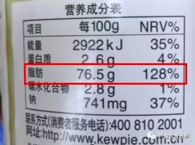 只吃蔬菜就想瘦？美的你！