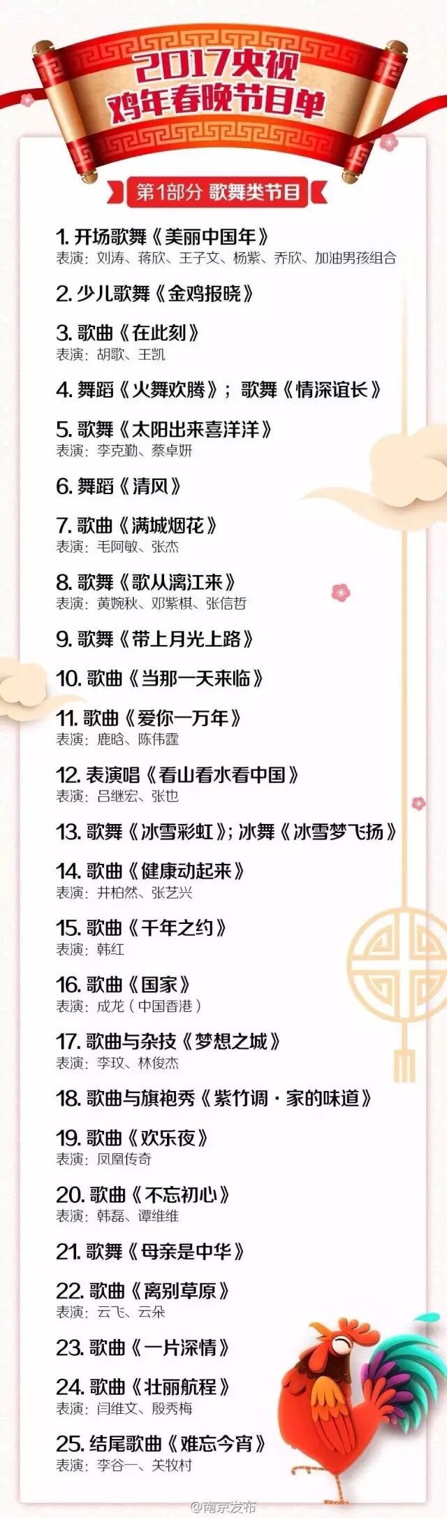 点击查看大图 点击查看大图
