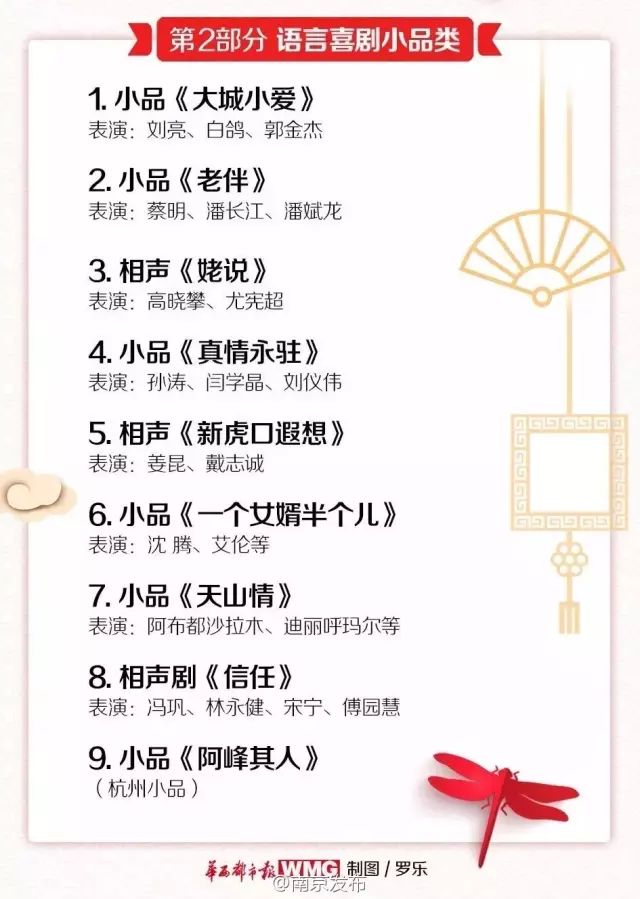 点击查看大图 点击查看大图