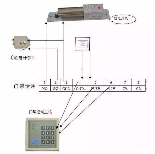 门禁系统的接线方法【技术】(图2)