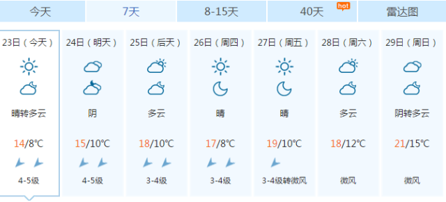点击查看大图