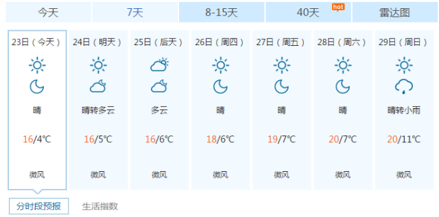 点击查看大图