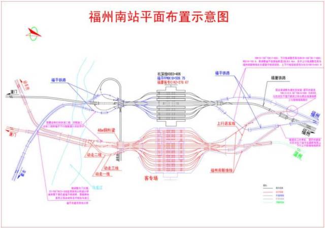 福厦动车已经那么方便了,为何还要建高铁?看完