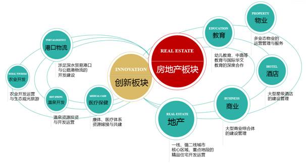 点击查看大图