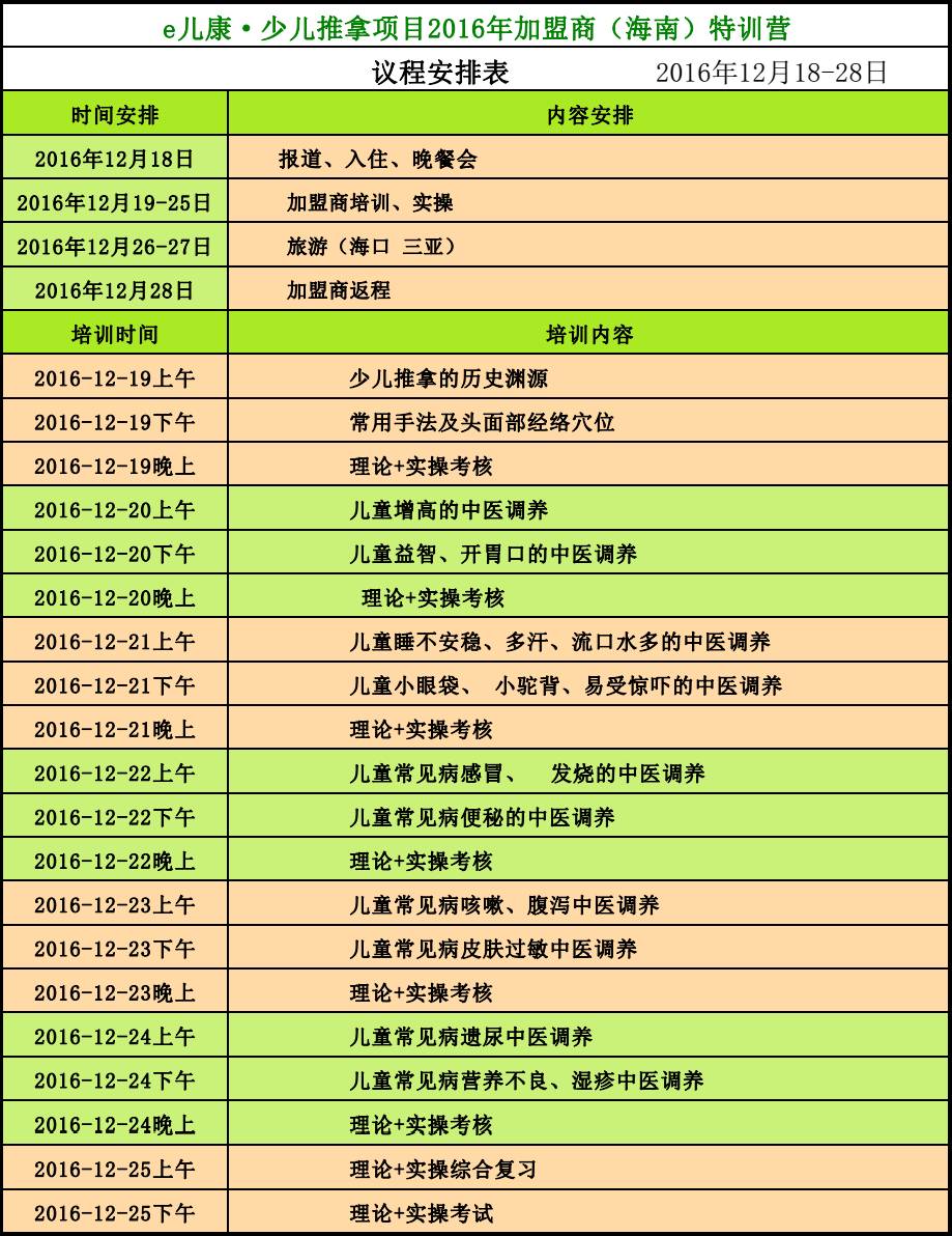 e兒康,特訓(xùn)營