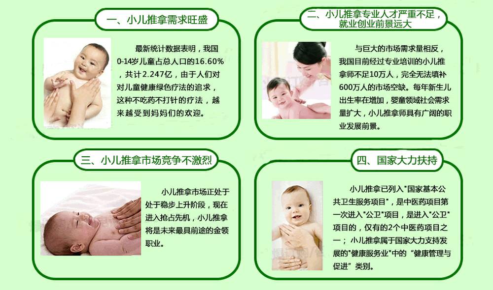 e兒康,特訓(xùn)營