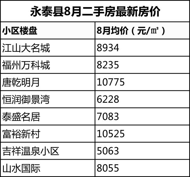 点击查看大图