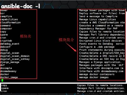 【大咖讲堂-173期】 十五分钟实现Ansible常用模块入门