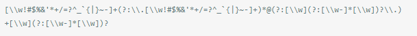 Linux基础教程 | 学会这二十个正则表达式，能让你少些1000行代码！