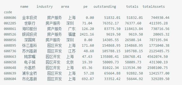 Python基础教程 | PYTHON多线程行情抓取工具实现脱贫利器