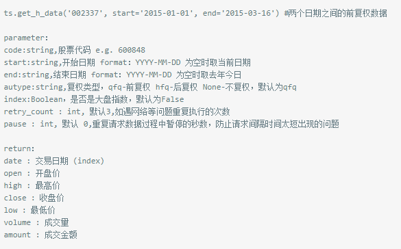 Python基础教程 | PYTHON多线程行情抓取工具实现脱贫利器