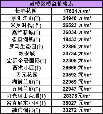 点击查看大图