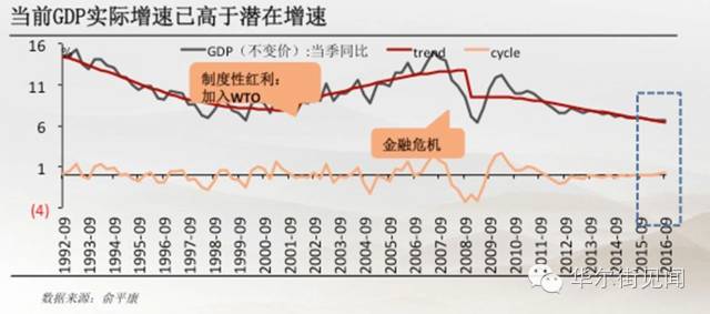 日本将失落30年，欧洲注定崩溃，全球的希望在这两个国家！