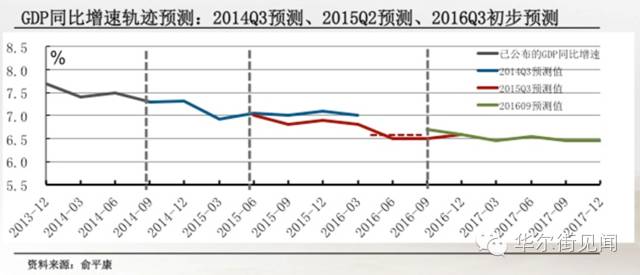 日本将失落30年，欧洲注定崩溃，全球的希望在这两个国家！