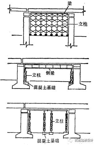 大家都想要的混凝土连续梁桥设计与施工就在这