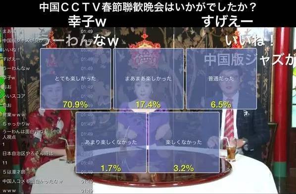 去年春晚豆瓣2.3分，在日本却收获90%以上好评，咋回事儿？