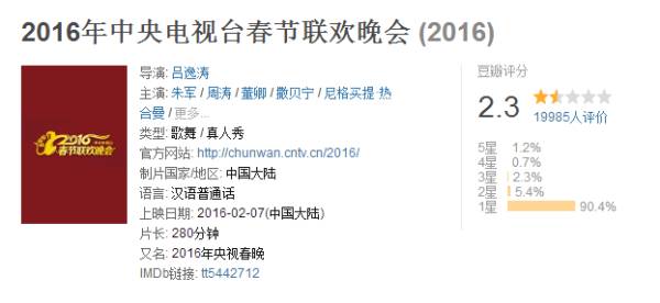 去年春晚豆瓣2.3分，在日本却收获90%以上好评，咋回事儿？