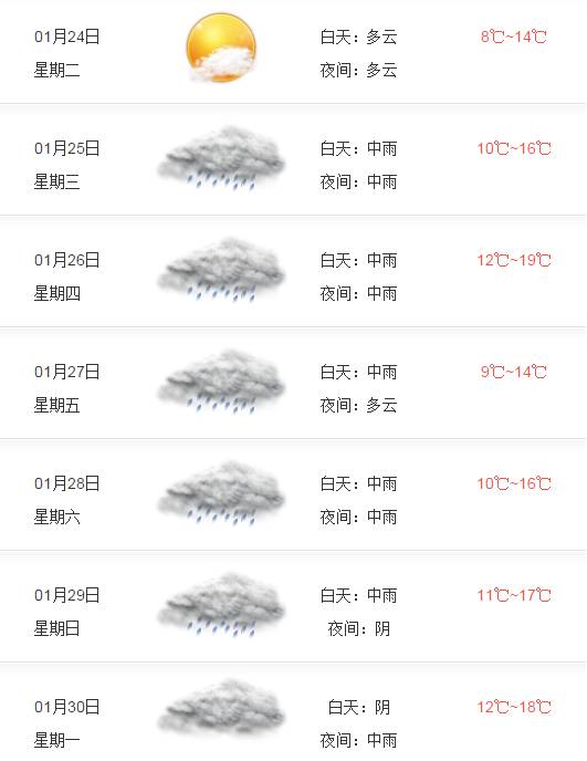 点击查看大图