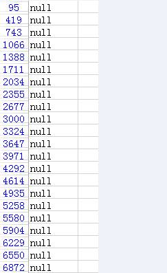 sleep()到底睡多久，你知道吗？