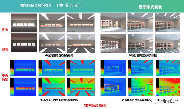 品鉴│湖南省建筑设计院2016优秀绿色设计项