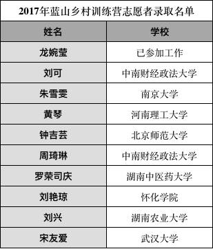 2023年奥门原料免费资料