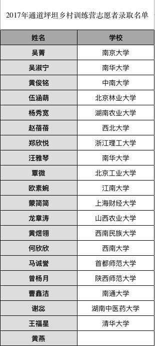 2023年奥门原料免费资料