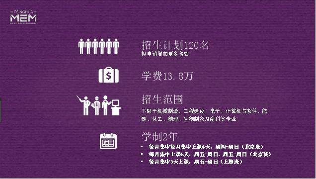 清华大学2018届工程管理硕士(MEM)招生简章