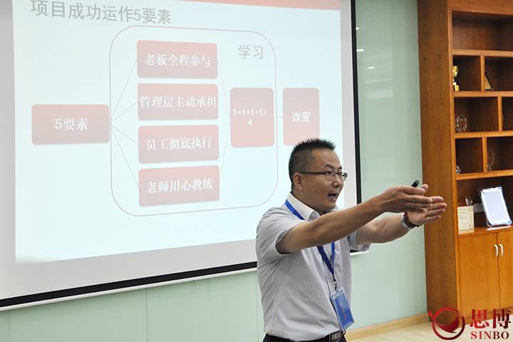 思博企業(yè)管理咨詢,全程駐廠式輔導(dǎo),廣東華技達精密機械有限公司,年度經(jīng)營計劃與全面預(yù)算管理項目,思博咨詢李建新