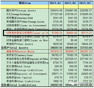 外汇管制再次放松,释放了这五大信号 中国外汇管制再次放松,释放了五大信号
