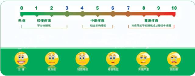 成都假体丰胸好不好 - 新闻 | 女人街