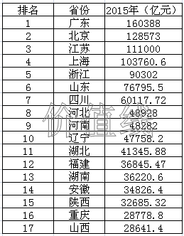点击查看大图