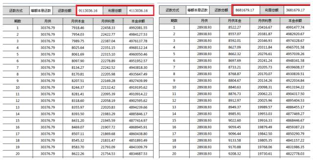 点击查看大图