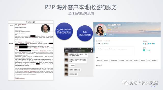 腾道P2P 海外客户本地化邀约服务