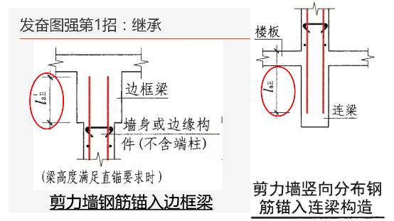 金沙澳门注册收28