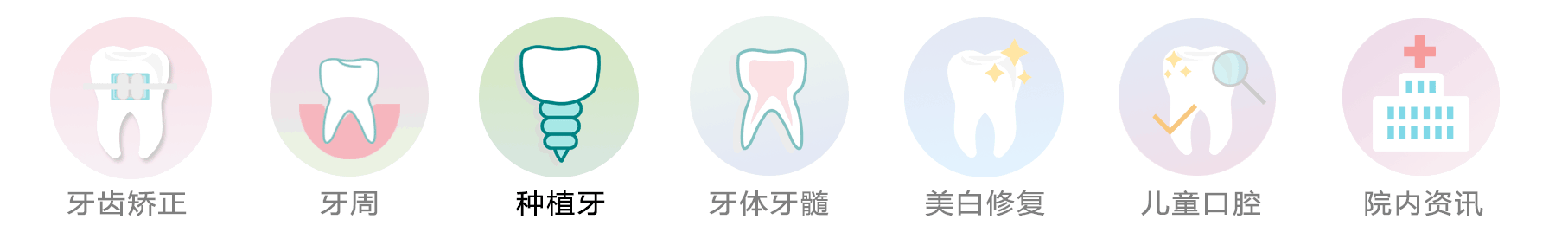 种植牙.gif