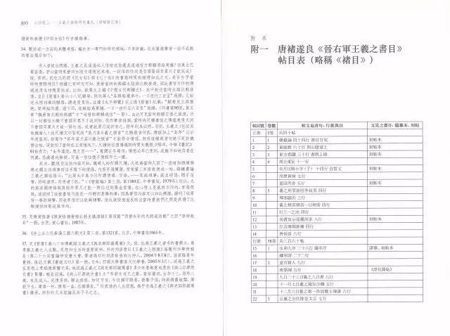 祁小春：山阴道上 <wbr>王羲之书迹研究丛札（增补修订版）