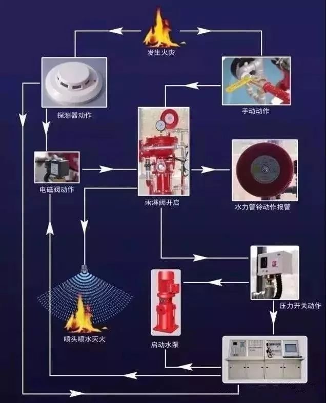 ͼϵͳḶ́Щͼ붮