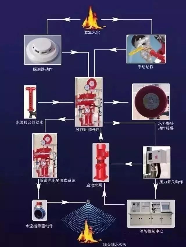 ͼϵͳḶ́Щͼ붮