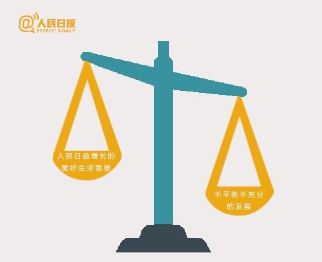 进入新时代!十九大这19个新提法你一定要知道