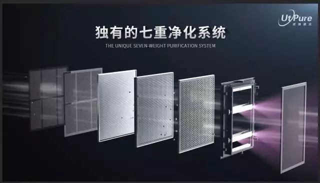 燃燒香薰蠟燭玩浪漫卻甲醛中毒，都和這個原因有關(guān)！