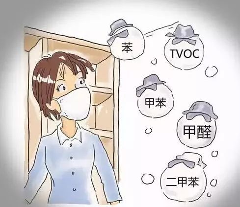 室內(nèi)空氣污染驚人 80%家庭檢測(cè)超標(biāo)