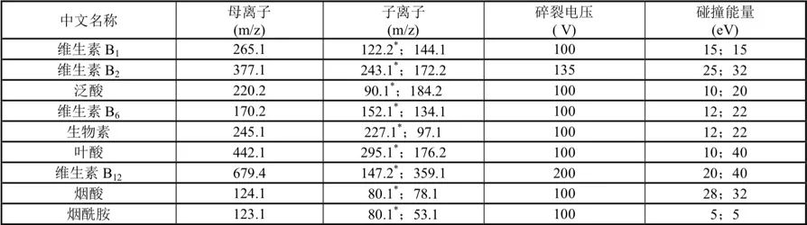 保健食品中9种水溶性维生素的测定(附全文)